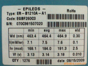 ER-1210A-A1׹оƬ