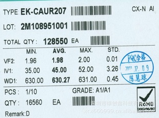 ̨徧ԪEK-CAUR207оƬ