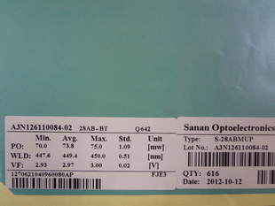 оƬ14*28׹оƬ447.5-45070-75