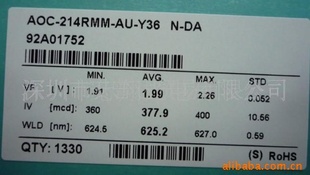 ϣ޼9mli,12mliƹLEDоƬ