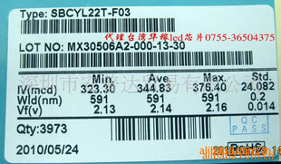ڷԺƹledоƬ940milоƬ