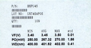 ϹоƬ395-405mn,LEDϹоƬ