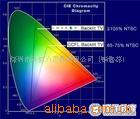 LED8MIL9MIL̷Ƭ(ͼ)
