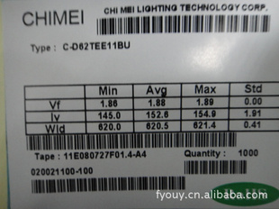 12mil(620-623)ledоƬ