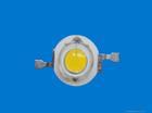 1W-200WLEDƷ