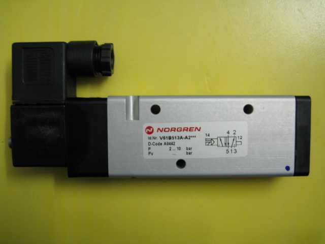 NORGRENƷ
