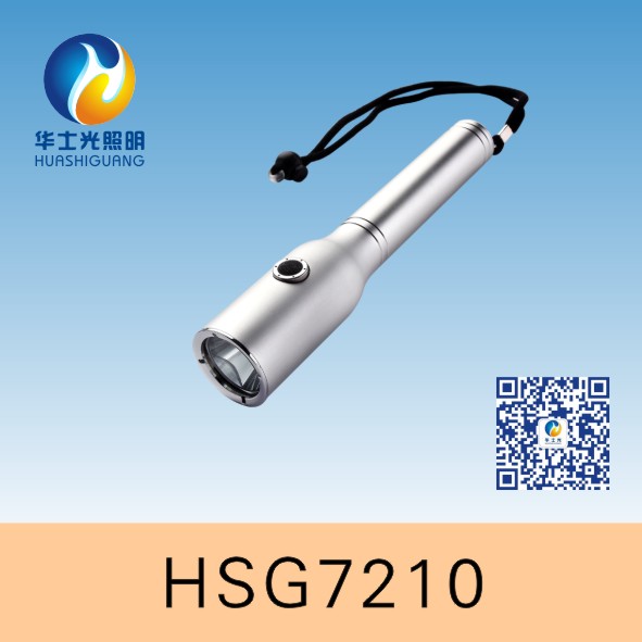 HSG7210/JW7210ǿͲ