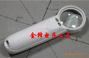 15x37mmLEDֳʽŴ󾵱ЯʽŴ