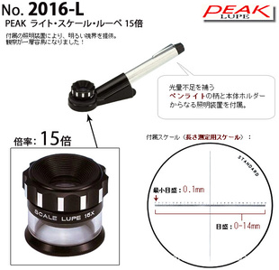 PEAKŴ2016-15XPEAKԲͲʽ̶ȷŴ