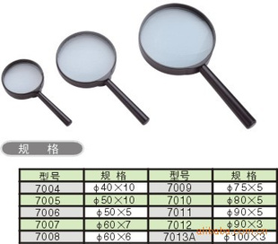 产品、手柄直柄放大镜