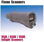 ForneyUniflameŴ
