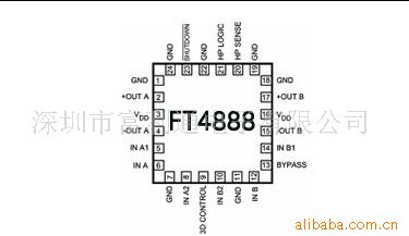 ft4888LM4888Ƶ˷IC