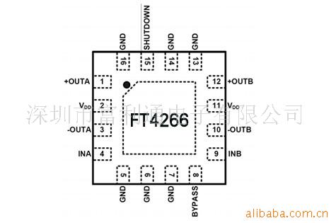 ft4266SN4066Ƶ˷IC