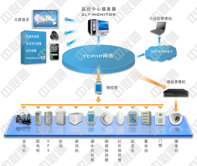 杭州海洛斯依米糠空调厂家