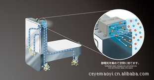 (TRINC)AGVTRINCTAS-290AGV-12V/24V