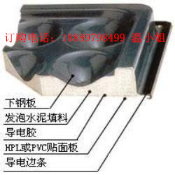 Ĳذ֮ѡǻͶʸ