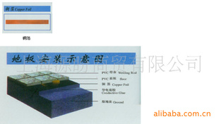 PVCִϵذ