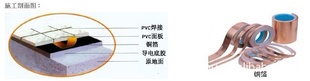PVCذڵ졢޾ҡ