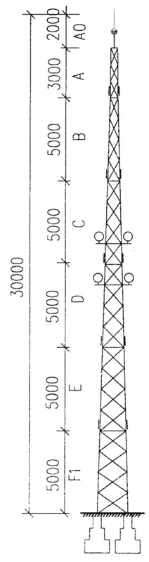25׸߱ɽڷ˾