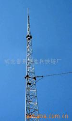 GFL系列.GJT系列避塔.
