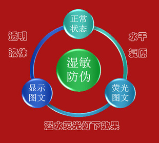 αǩǸʪαڷα˾ж