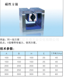 100MM*100MMԷ