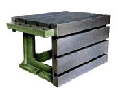 Żе