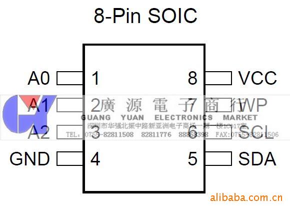 ATMEL洢ICAT24C64