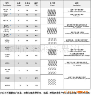 ൺʥԴ֯޹˾1.52׵ǰ岼