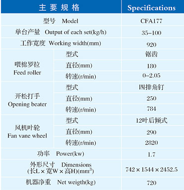 CFA177ι䡪𻷾Ƽ޹˾