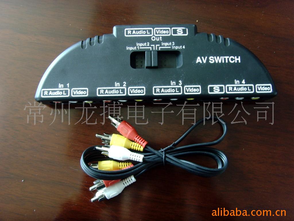 AVselectorϷɵ,S