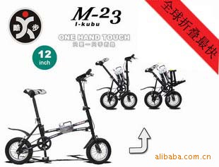minimoᲽ12۵1۵г