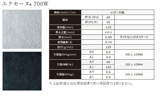 ±ذF700W޲F700W޲
