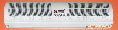 ˹ĻFM-1.25-15WY(ͼ)