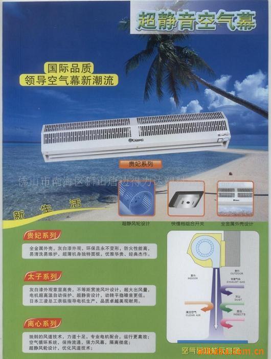 RM-1209ȷĻ