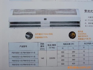 FM3009Ļ900mm