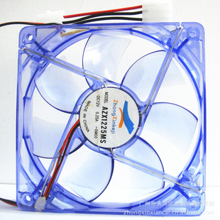 12025/4P/ɢȷ/LED/cpu/Դ