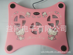 hellokittyʼǱɢȵ