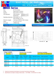 8020ɢȷ8020ֱ8020ֱɢȷ12V24V龲