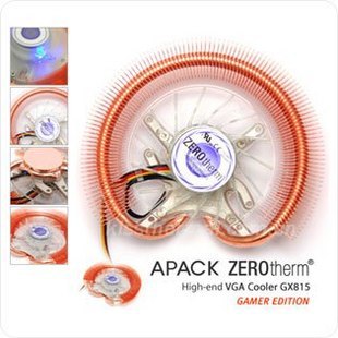 ApackZEROthermGX81543/53MMȫͭԿɢ