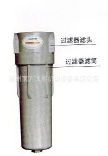 Բѹѹ1.0MPA4Ͻ
