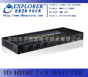 ֱHDMI1×8SPLITTERHDMI1*8ͼ