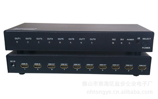 HDMI2x8281.3B1.4V3DHDMIл