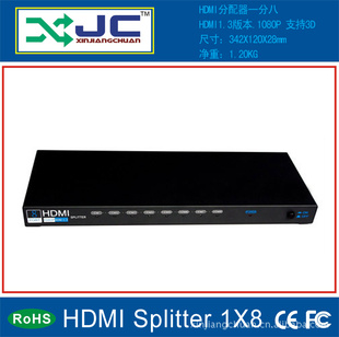 4HDMIHDMI14HDMI1414HDMI