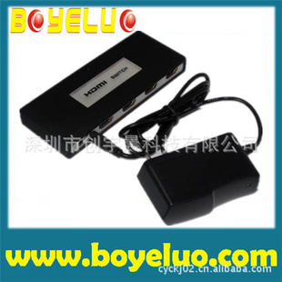 һ/HDMI/֧CEC