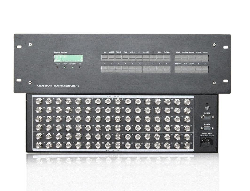 ݸVIDEO64ϵо