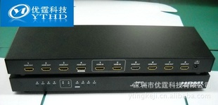 HDMIhdmiְ˶˳28