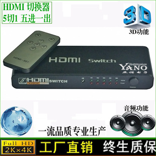 hdmiл51HDMI51hdmiʾ3DʾԴ