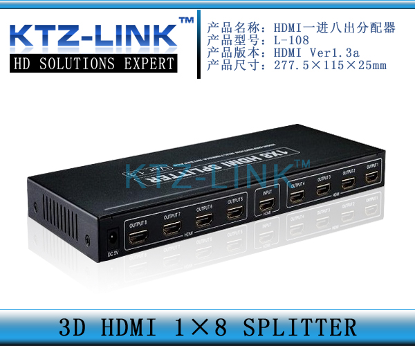 HDMIHDMI18