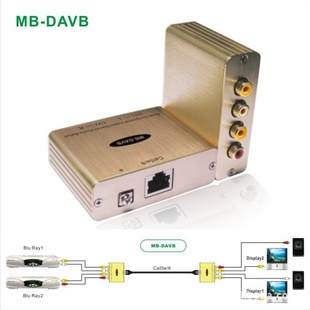 ˫·Ƶ/߱ƵӳMB-DAVB